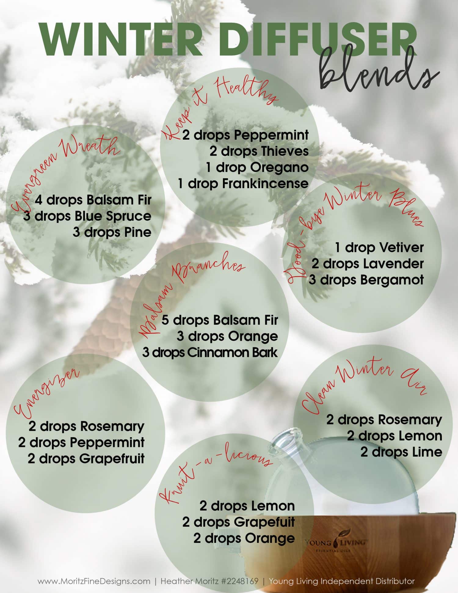 Winter Diffuser Essential Oil Blends, Free Printable