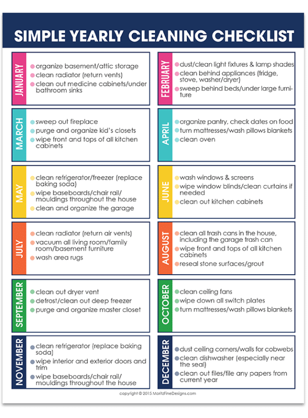 Simple Yearly Cleaning Checklist | Free Printable Download