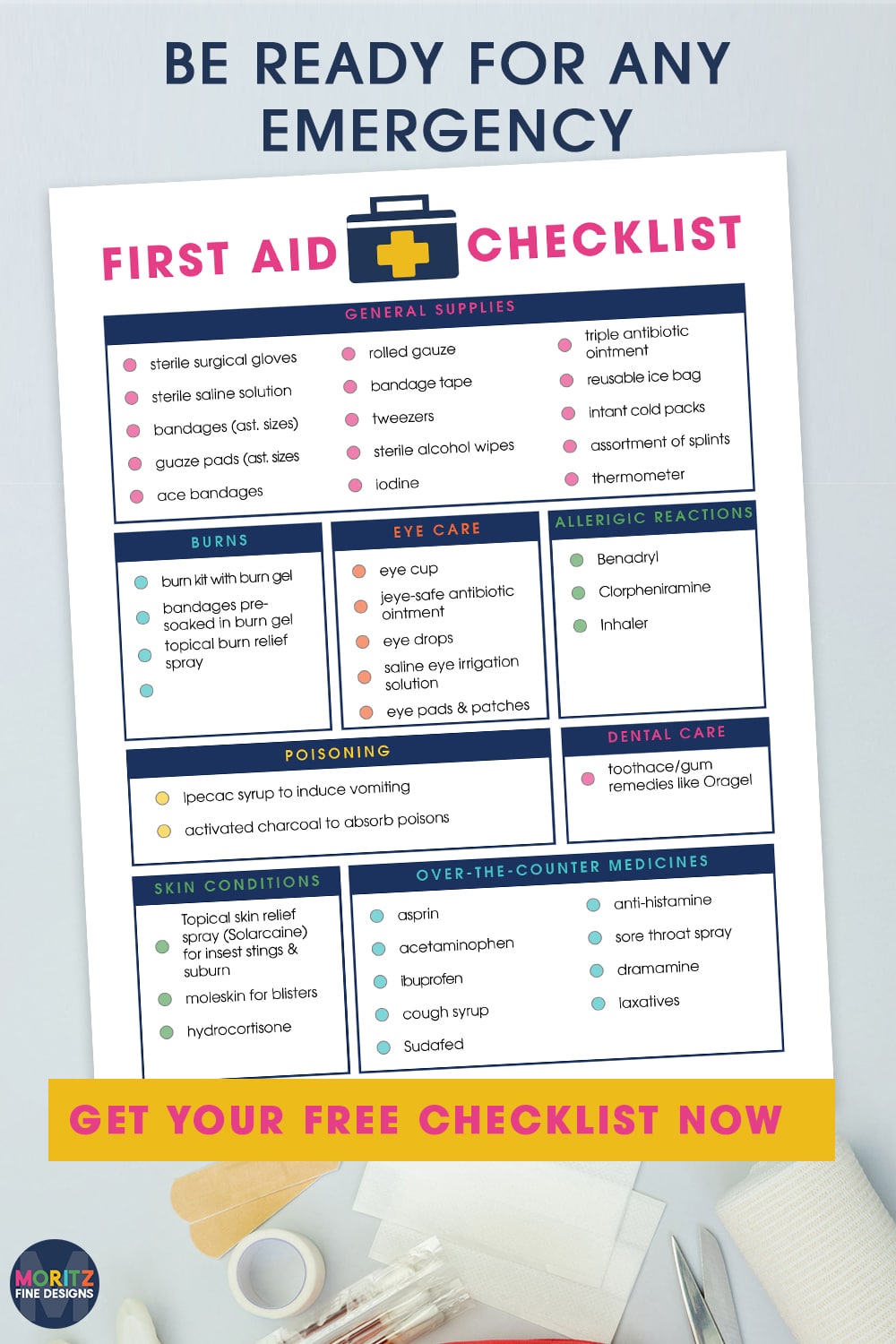first-aid-kit-review-checklist-safetyculture-gambaran